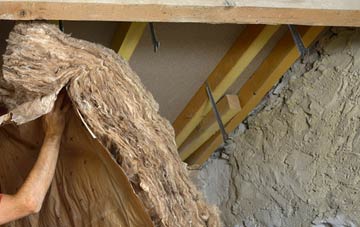 Ferne pitched roof insulation costs